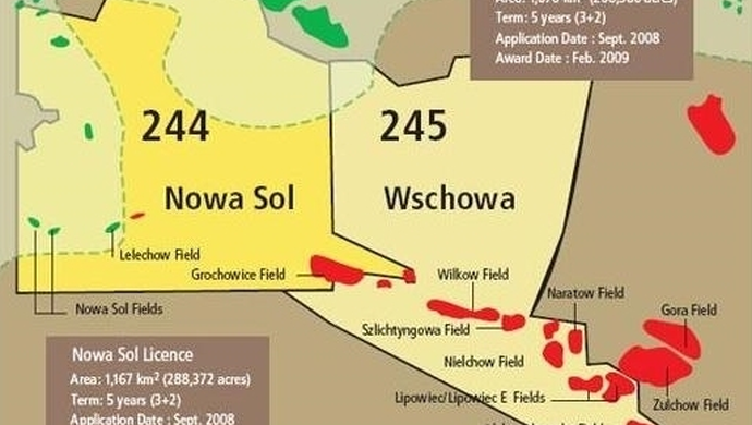 Gaz łupkowy – rachunek zysków i strat