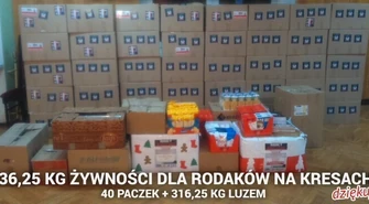 Podsumowanie akcji Rodacy Bohaterom