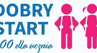 Już wkrótce będzie można składać wnioski o 300 złotych na ucznia