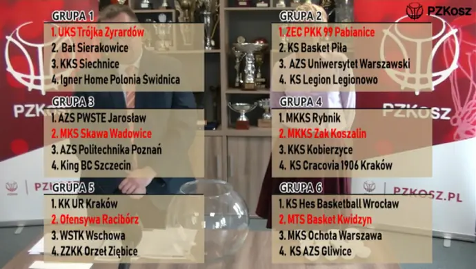 WSTK zagra w turnieju barażowym