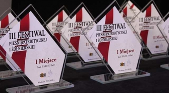 CKiR w nucie patriotycznej