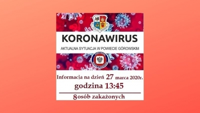 - stan na dzień 27.03.2020, g. 13:45
