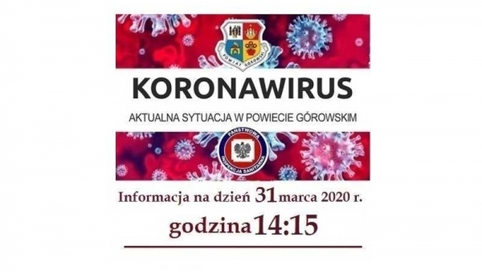 - stan na 31.03.2020, g. 14:15