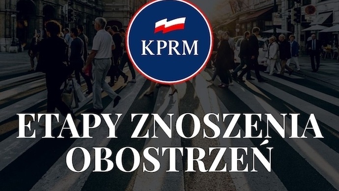 - etapy znoszenia obostrzeń
