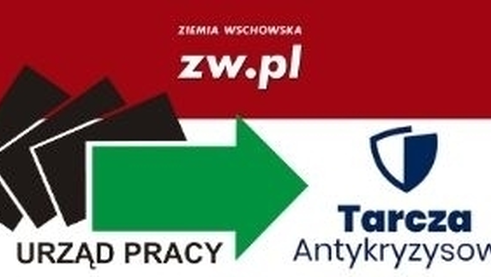  TARCZA ANTYKRYZYSOWA