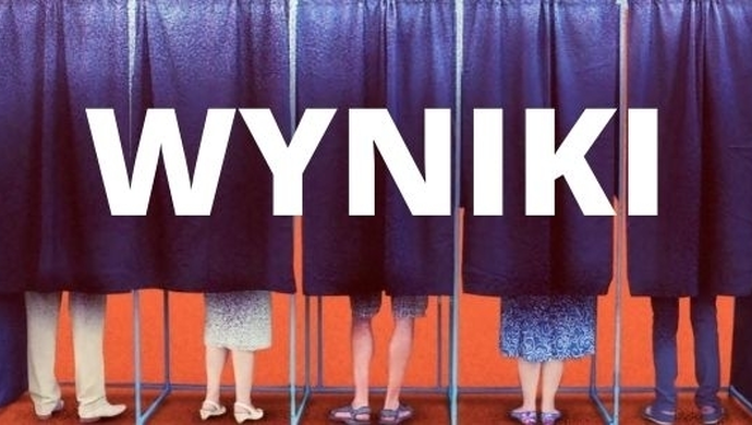 Wybory Prezydenckie 2020 w powiecie [WYNIKI]