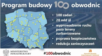 Wschowa i Debowa Łęka ujęte w projekcie 