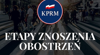 - etapy znoszenia obostrzeń