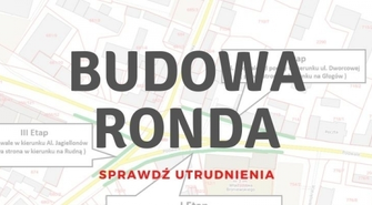 - sprawdź utrudnienia