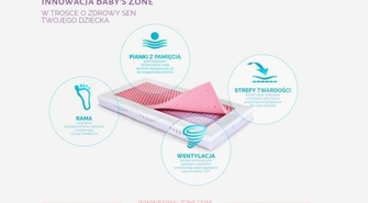 Gdzie kupić najlepszy materac dla dziecka?