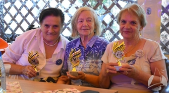 Urodziny członków Akademii