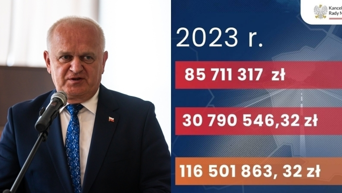 Lubuskie otrzyma prawie 31 mln zł na remonty dróg. Na horyzoncie również 8. edycja „Polskiego Ładu”