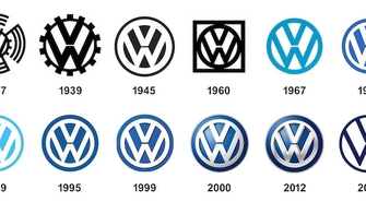 Historia Volkswagen – jak stali się jednym z najbardziej rozpoznawalnych producentów samochodów na świecie?