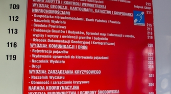 Zmiany w obsłudze klientów Wydziału Komunikacji i Dróg - Starostwo Powiatowe we Wschowie
