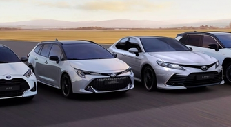 Toyota Wrocław – Odkryj Samochód Marzeń z Toyota Nowakowski