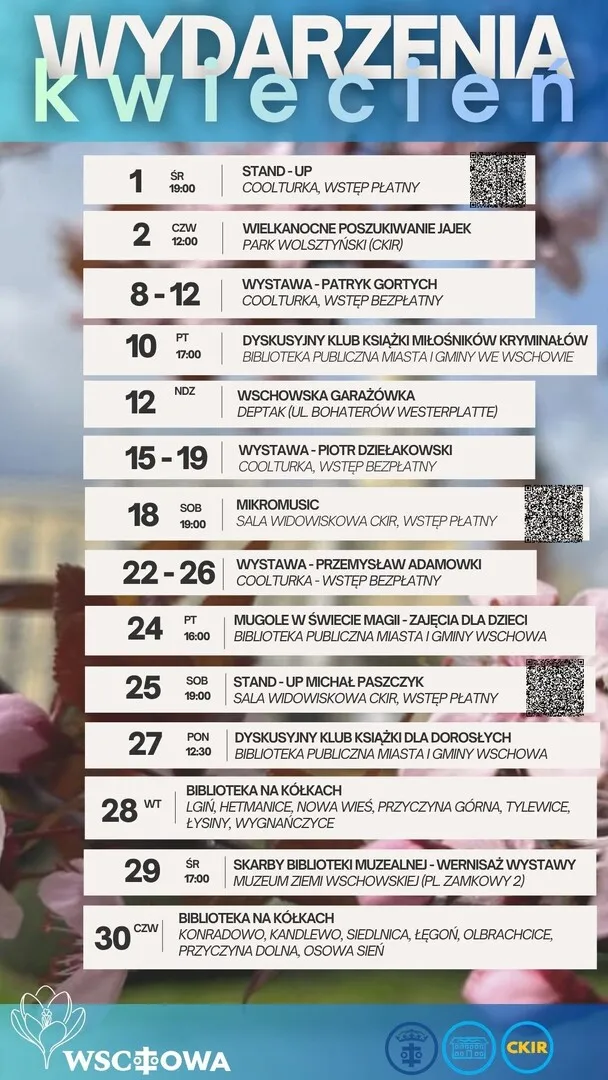 Kwietniowe wydarzenia we Wschowie